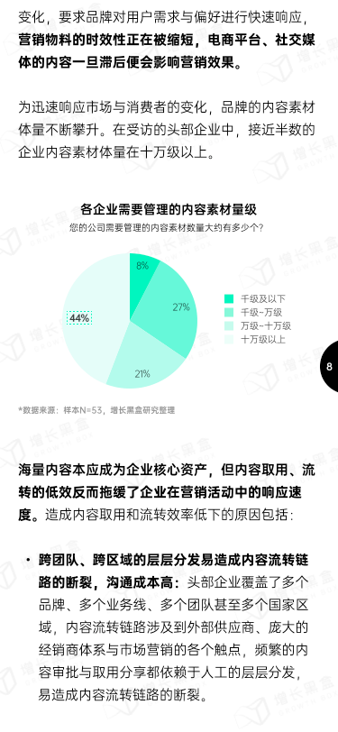 报告页面10