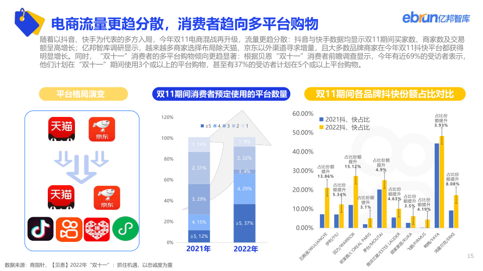 报告页面15