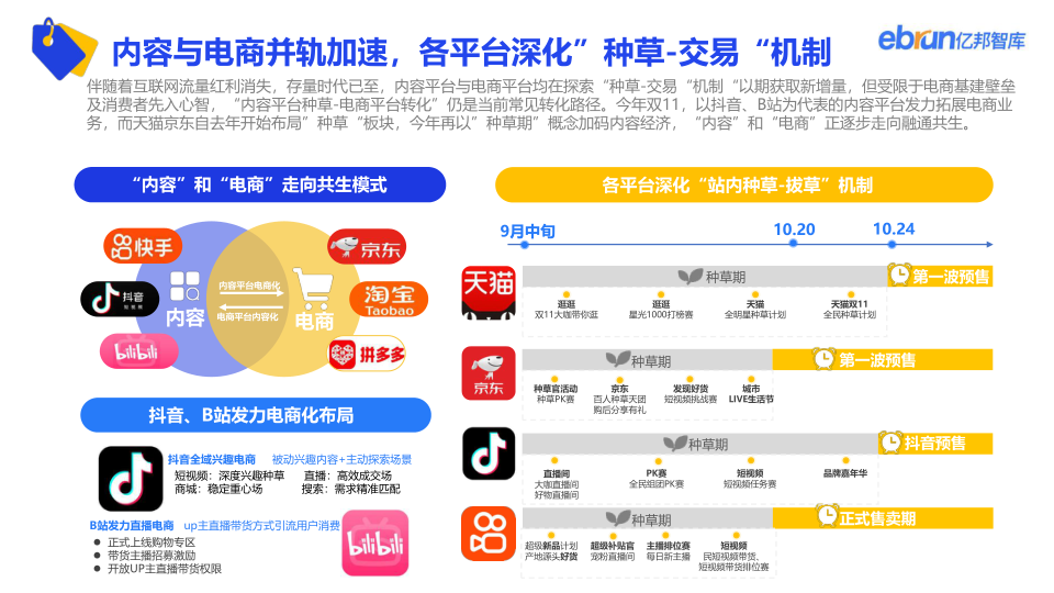 报告页面16