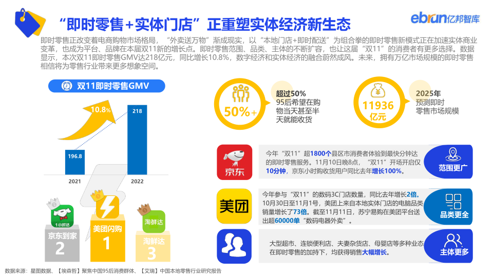 报告页面18