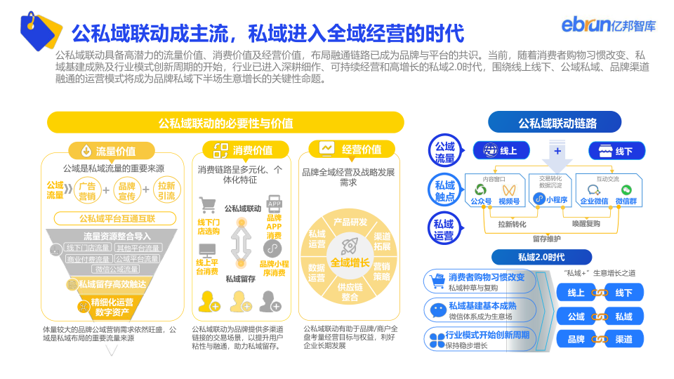 报告页面21