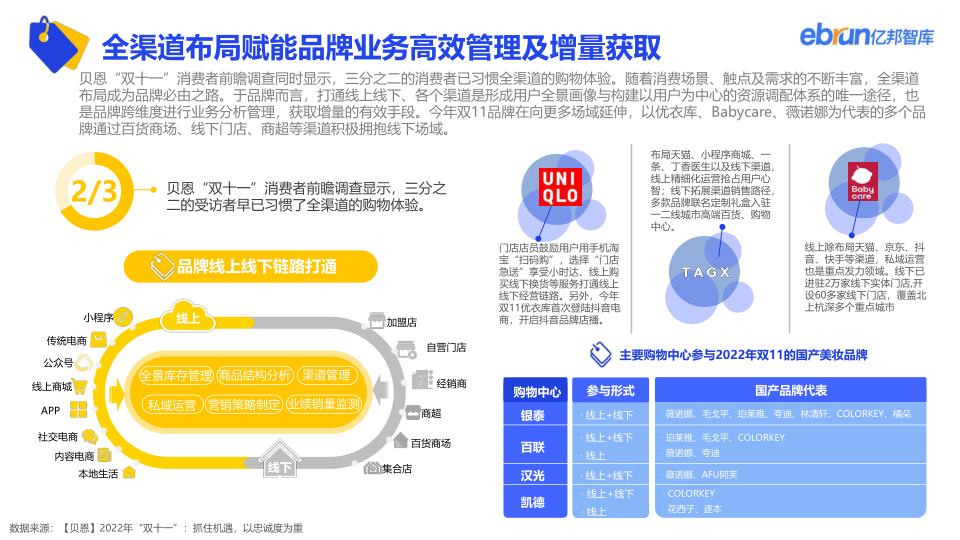 报告页面26