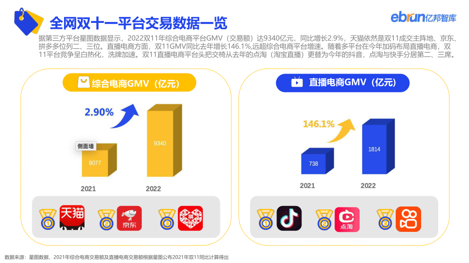 报告页面36