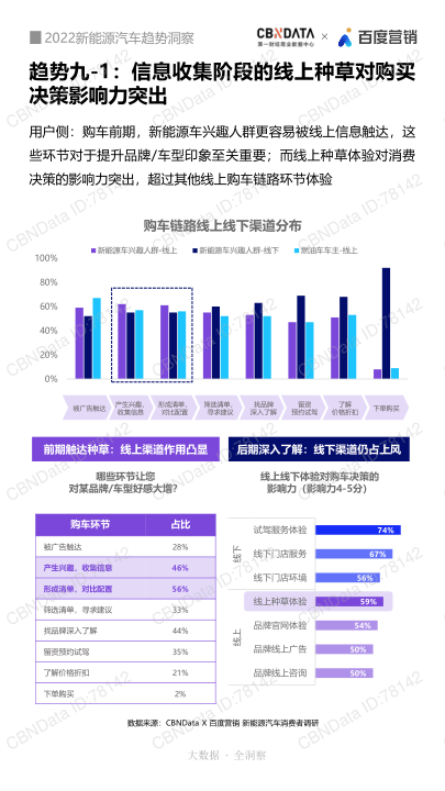 报告页面17