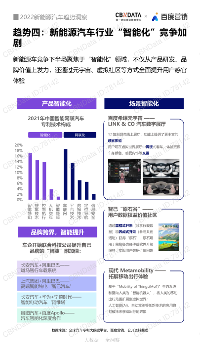 报告页面8