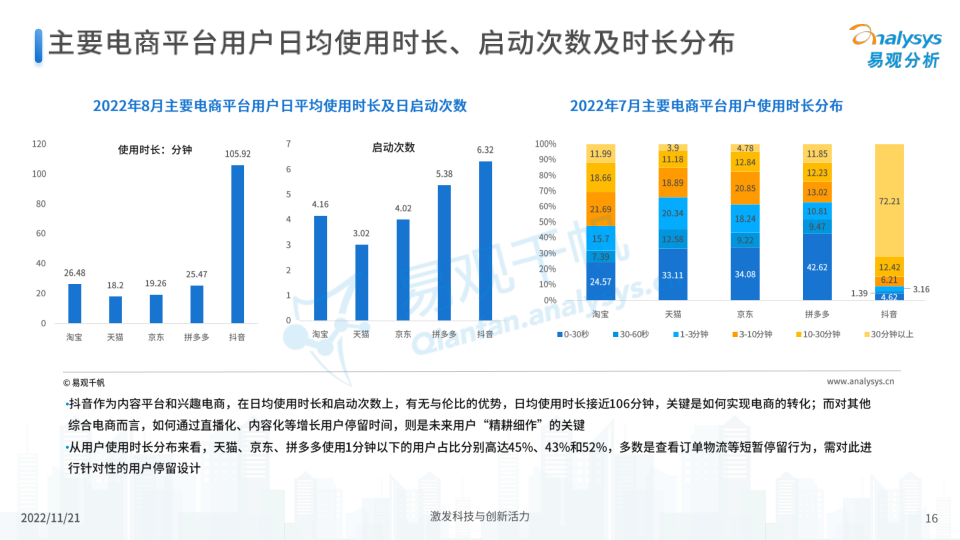 报告页面16