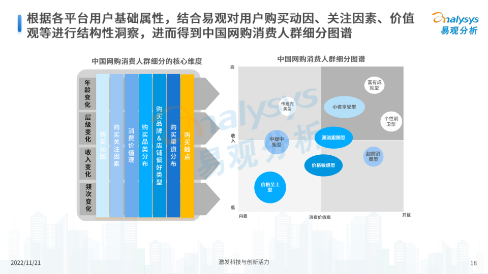 报告页面18