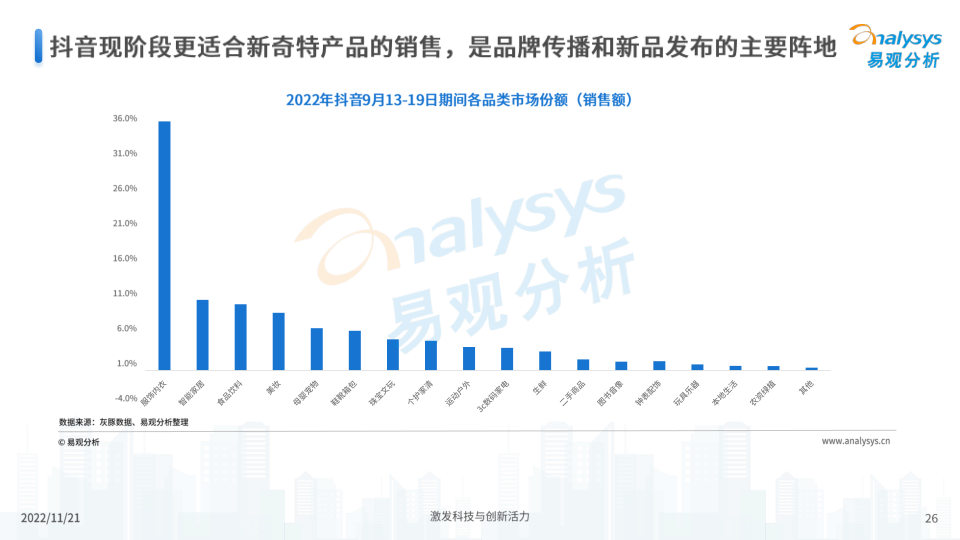 报告页面26