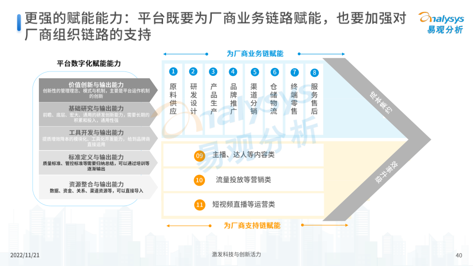 报告页面40