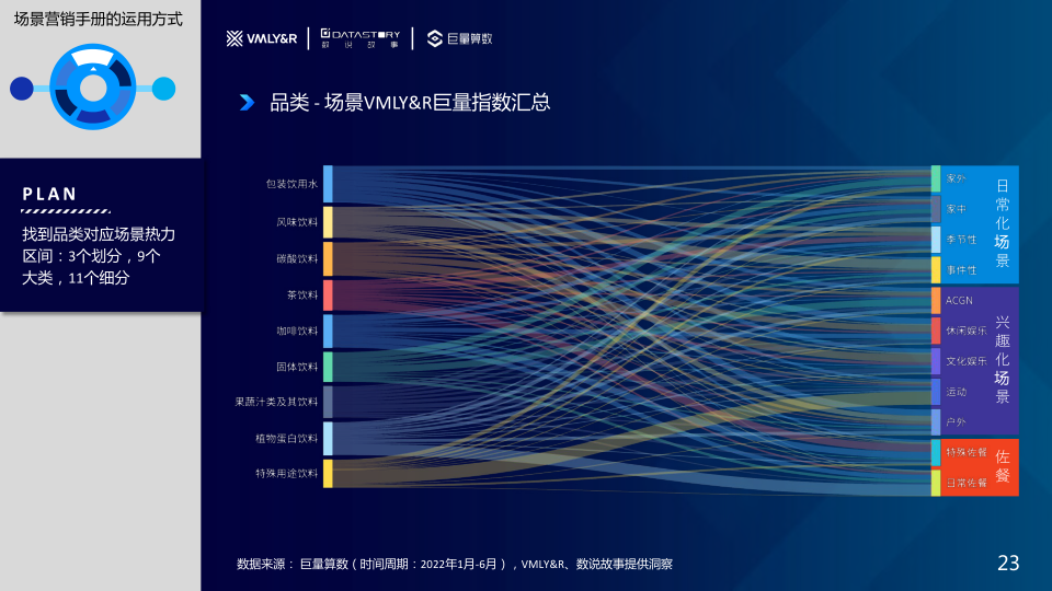 报告页面23