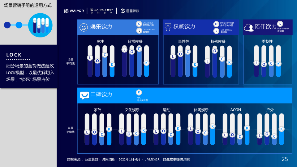 报告页面25