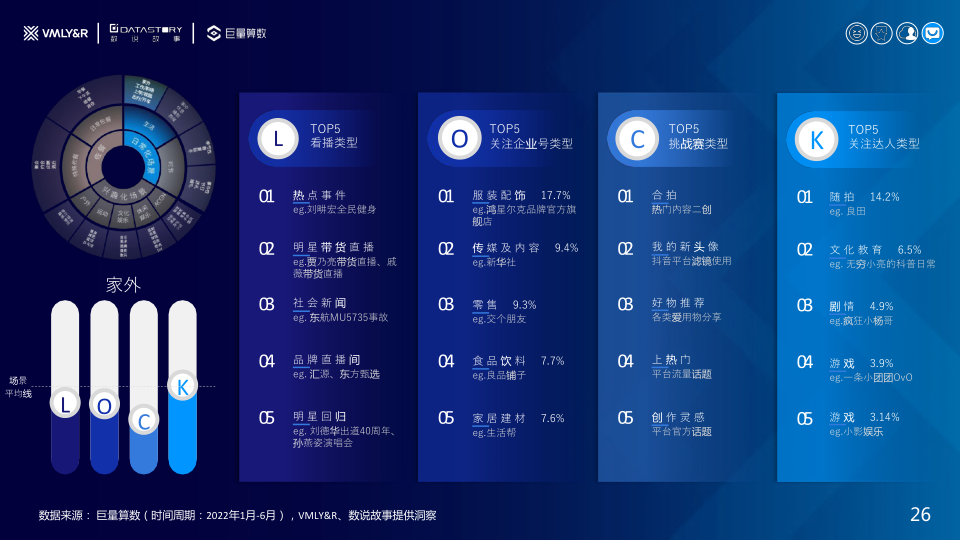 报告页面26