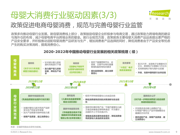 报告页面9