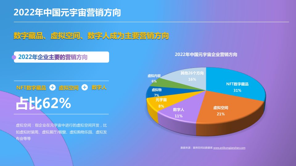 报告页面11