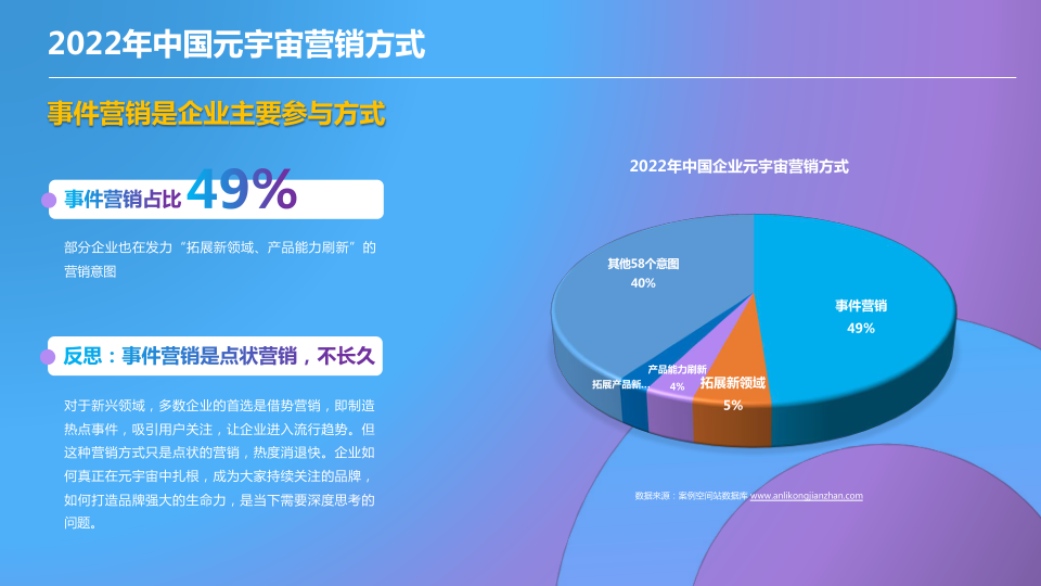 报告页面14