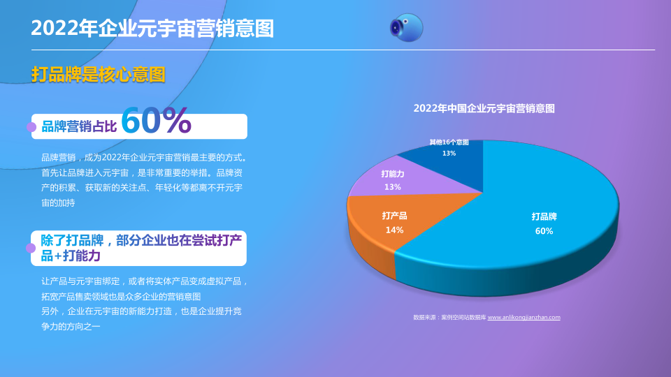 报告页面15