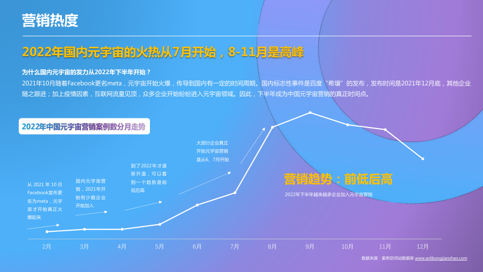 报告页面8