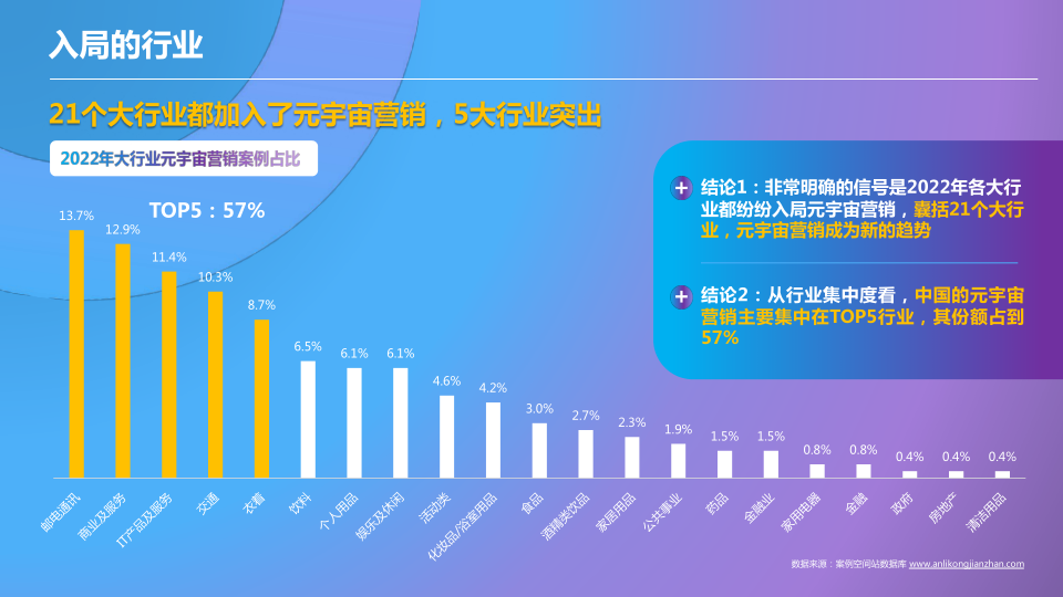 报告页面9