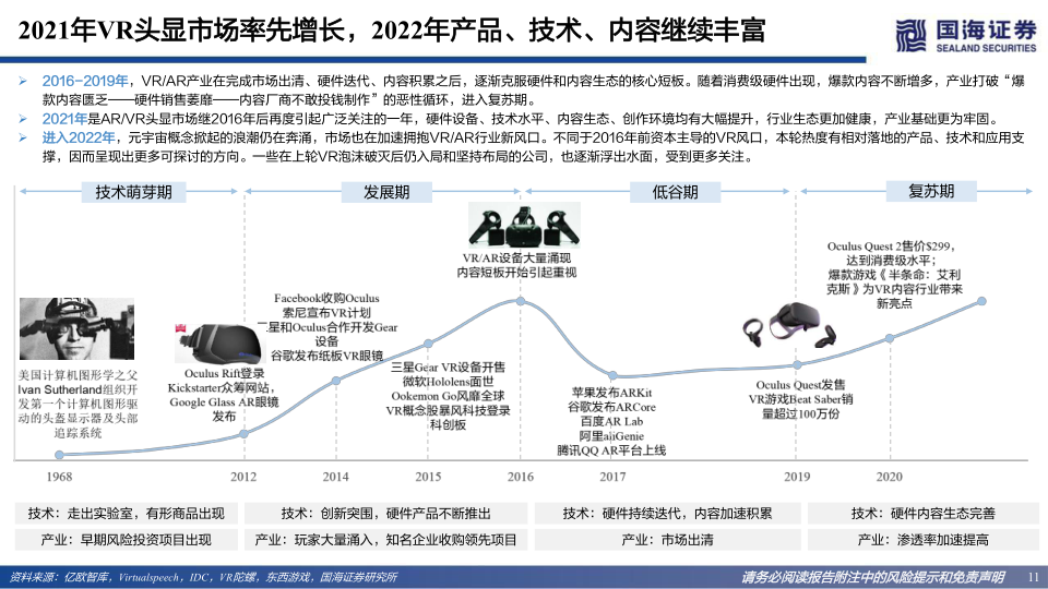 报告页面11