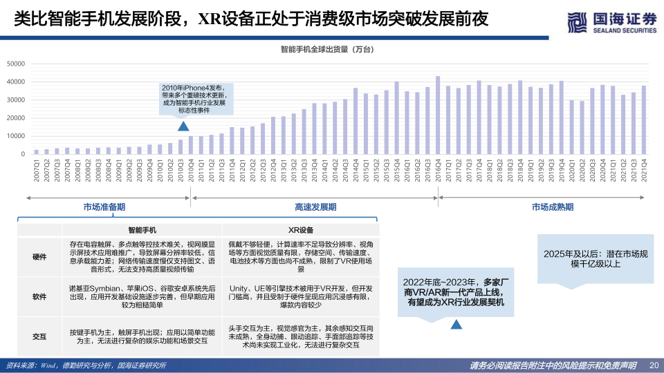 报告页面20