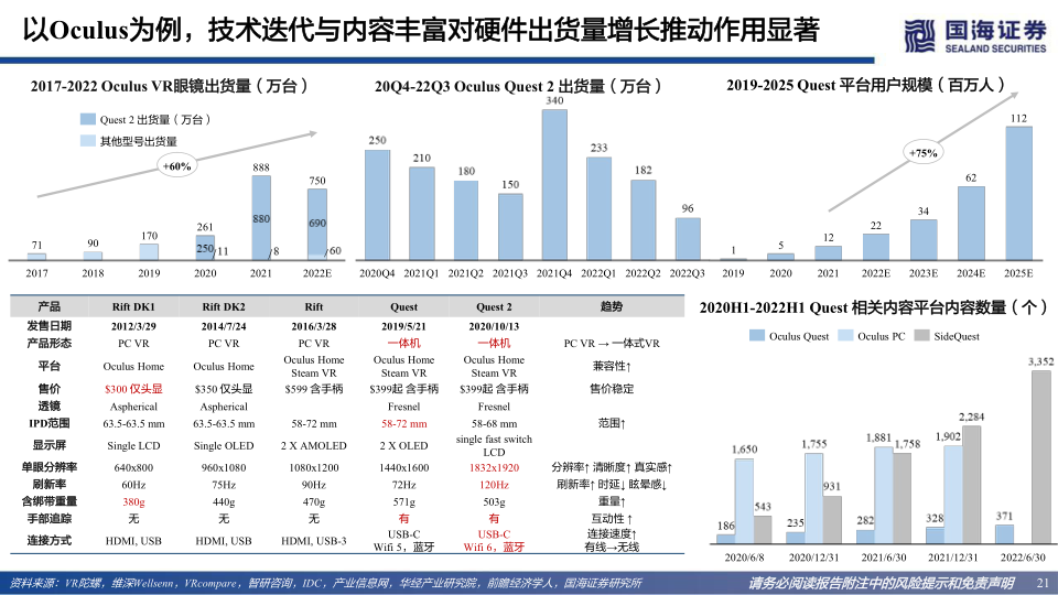 报告页面21