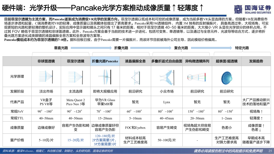 报告页面25