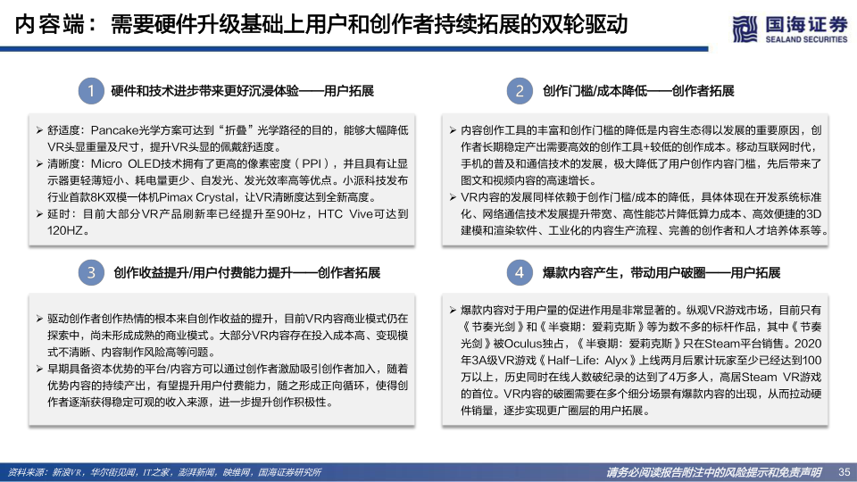 报告页面35