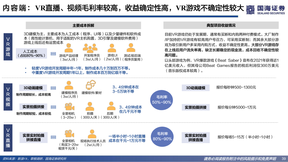 报告页面39