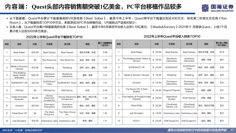 报告页面41