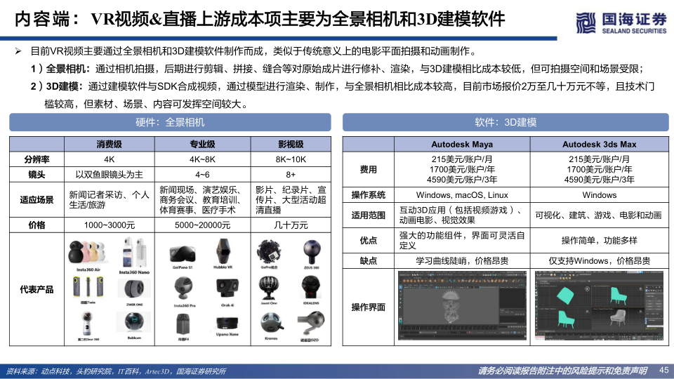 报告页面45