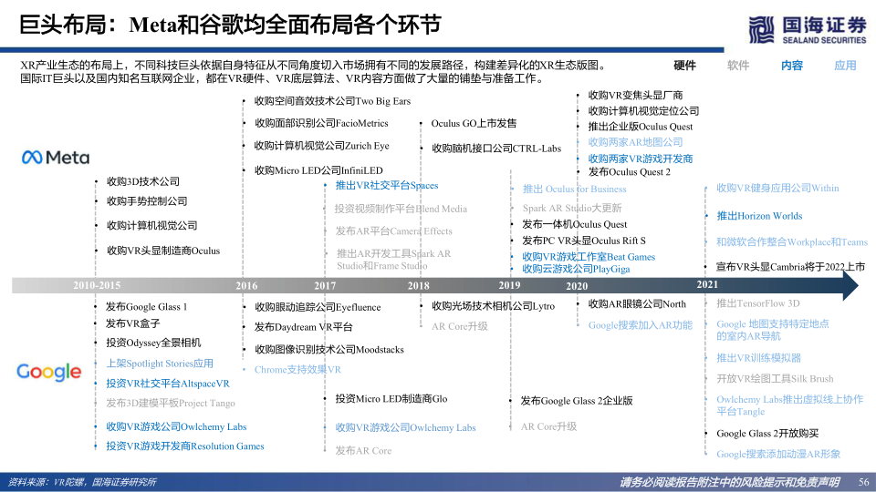 报告页面56