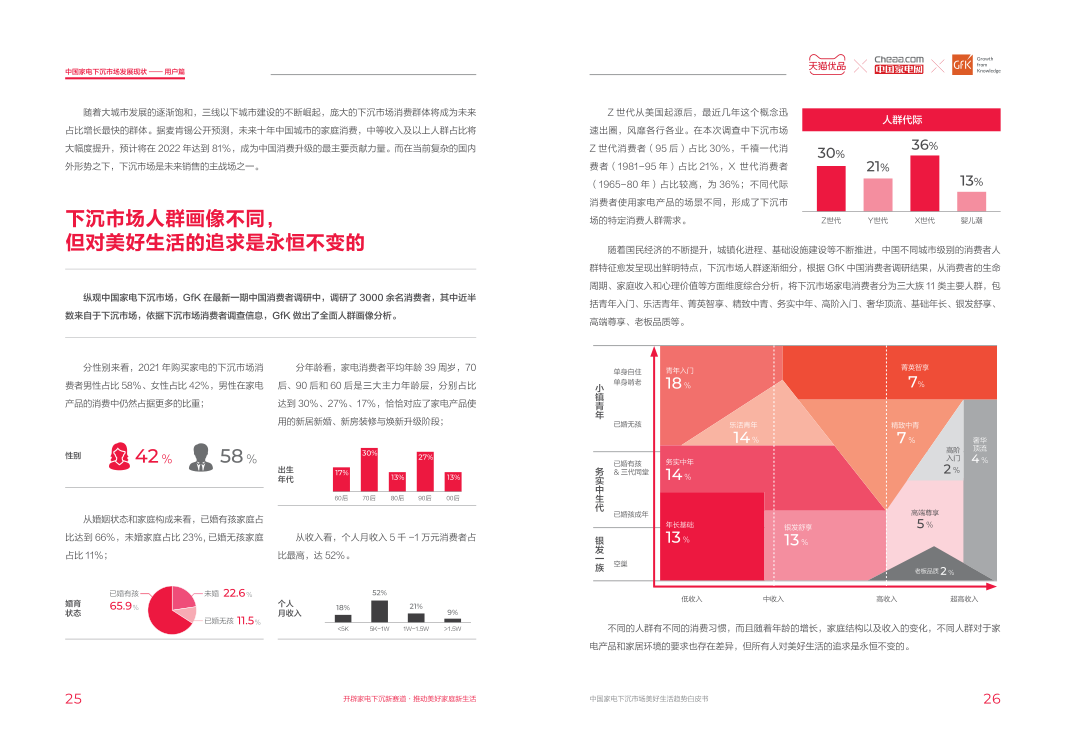 报告页面17