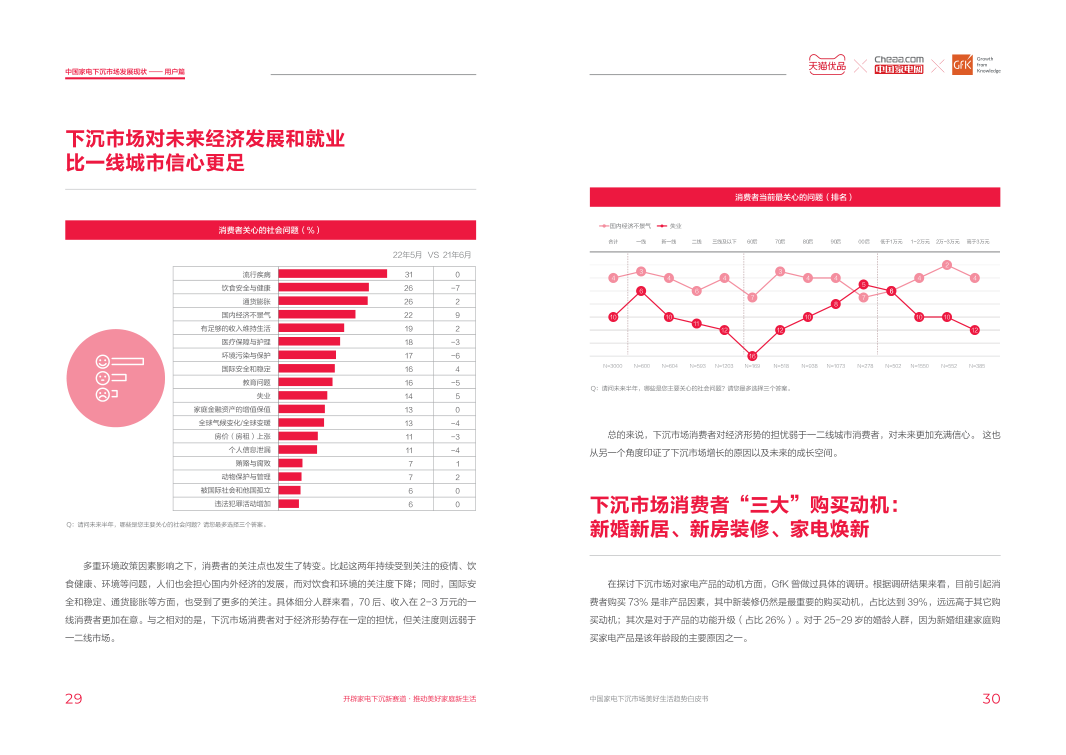 报告页面19