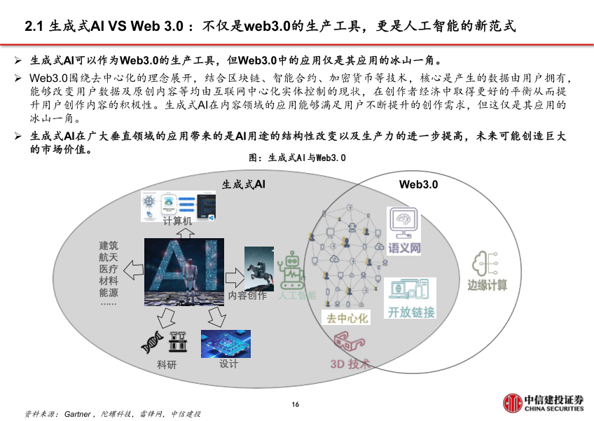 报告页面17