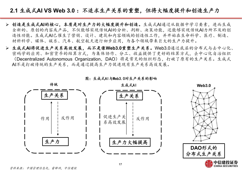 报告页面18