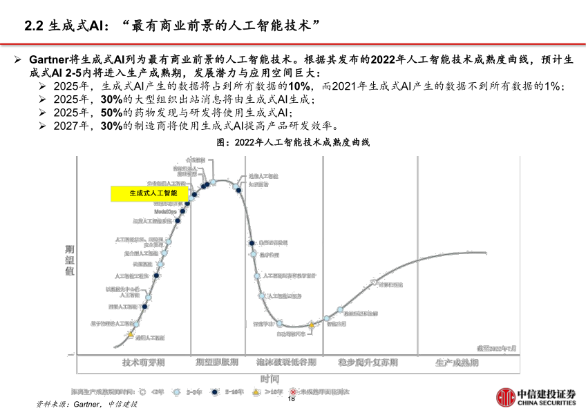 报告页面19