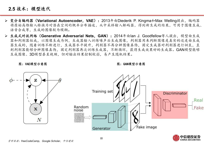 报告页面23