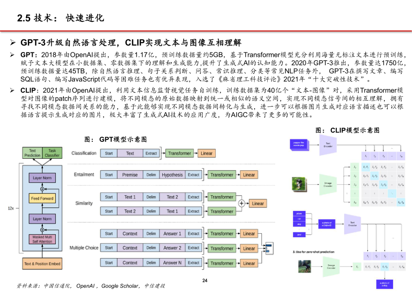 报告页面25