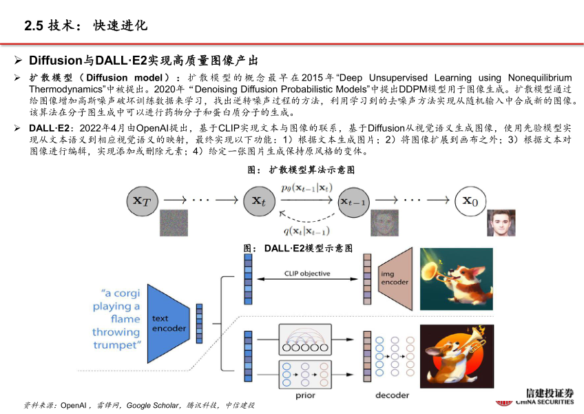 报告页面26