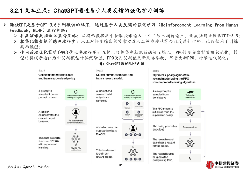 报告页面36