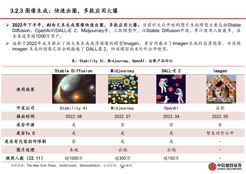 报告页面40