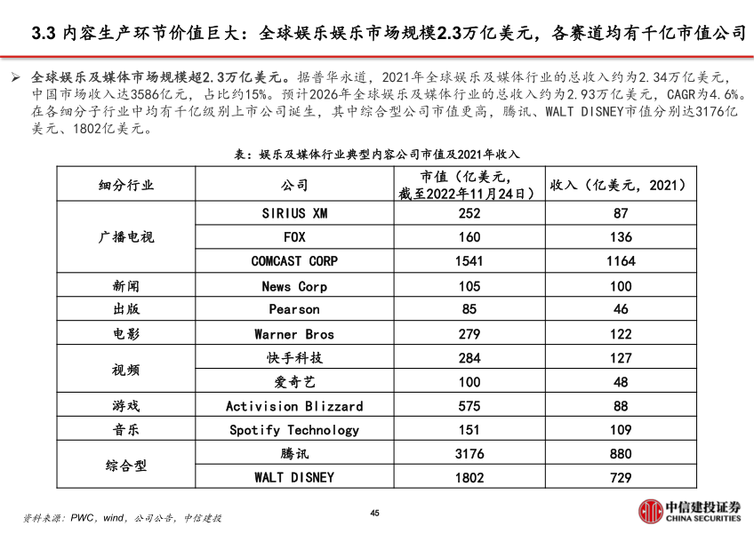 报告页面46