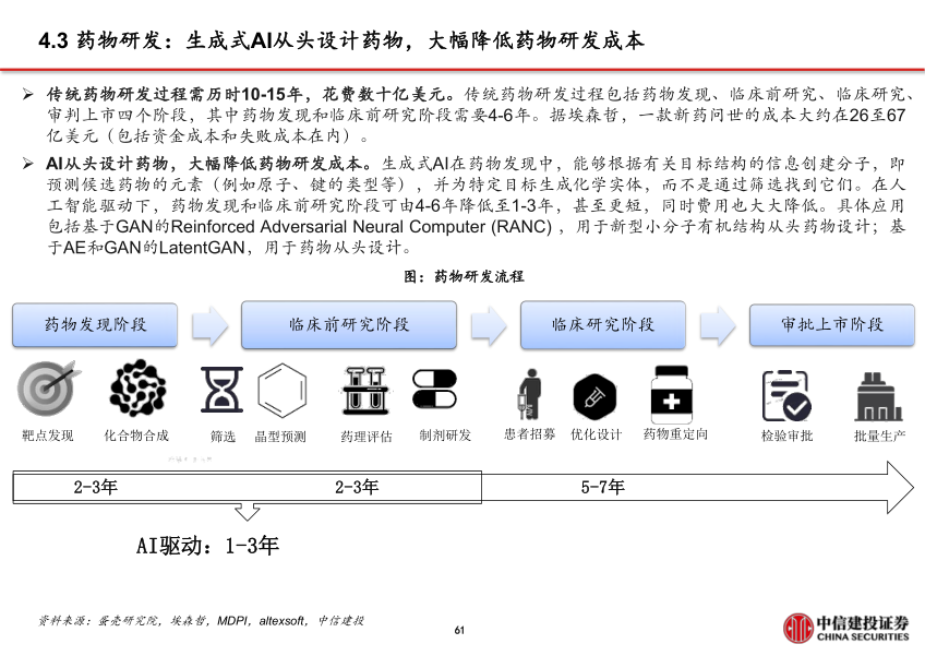 报告页面62