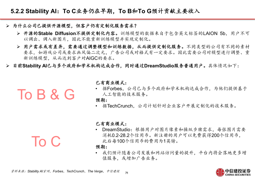 报告页面72