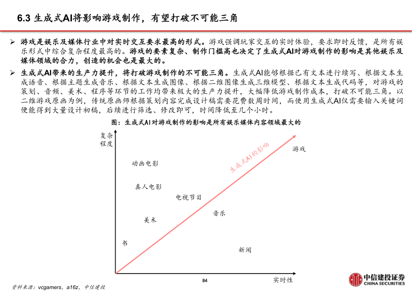 报告页面85