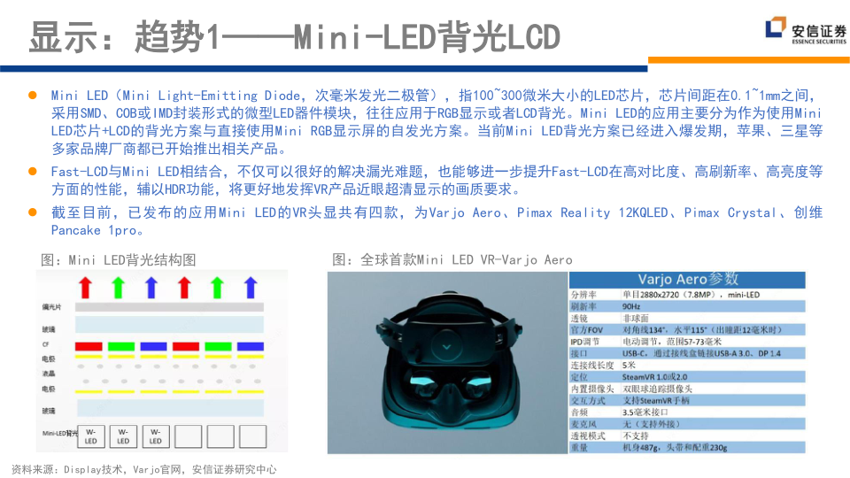 报告页面102