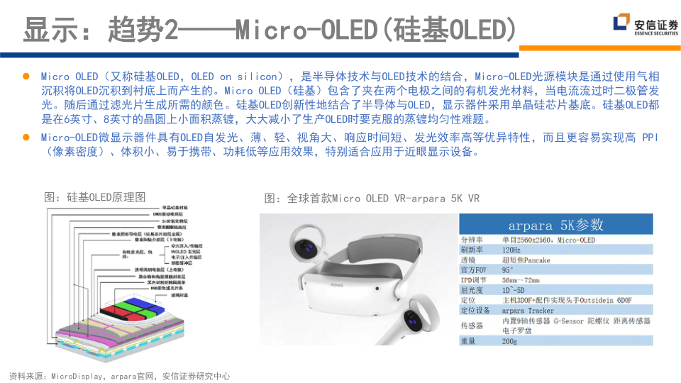 报告页面103