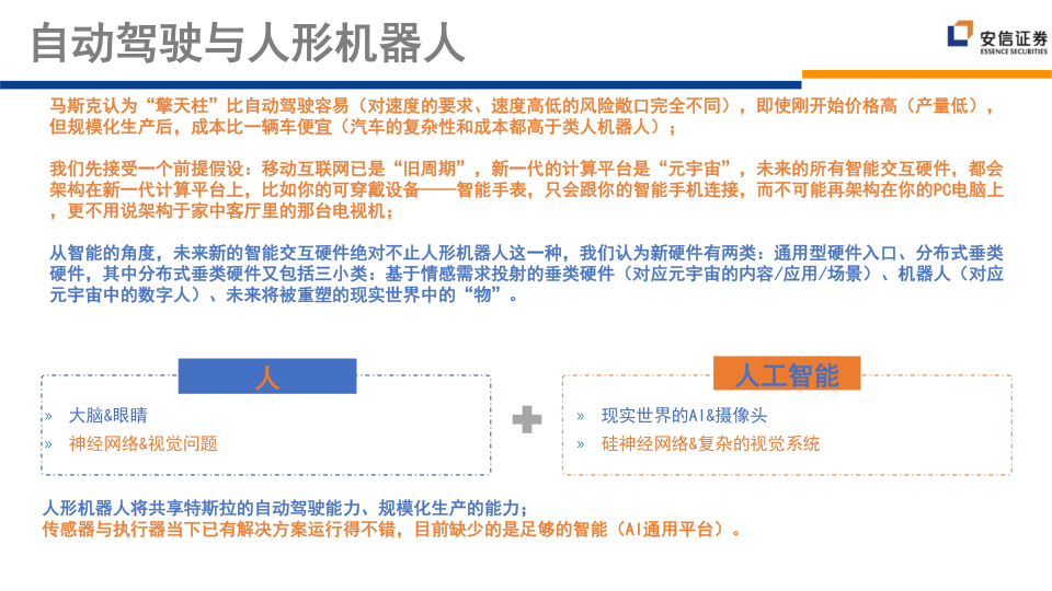 报告页面12