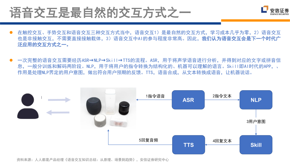 报告页面124