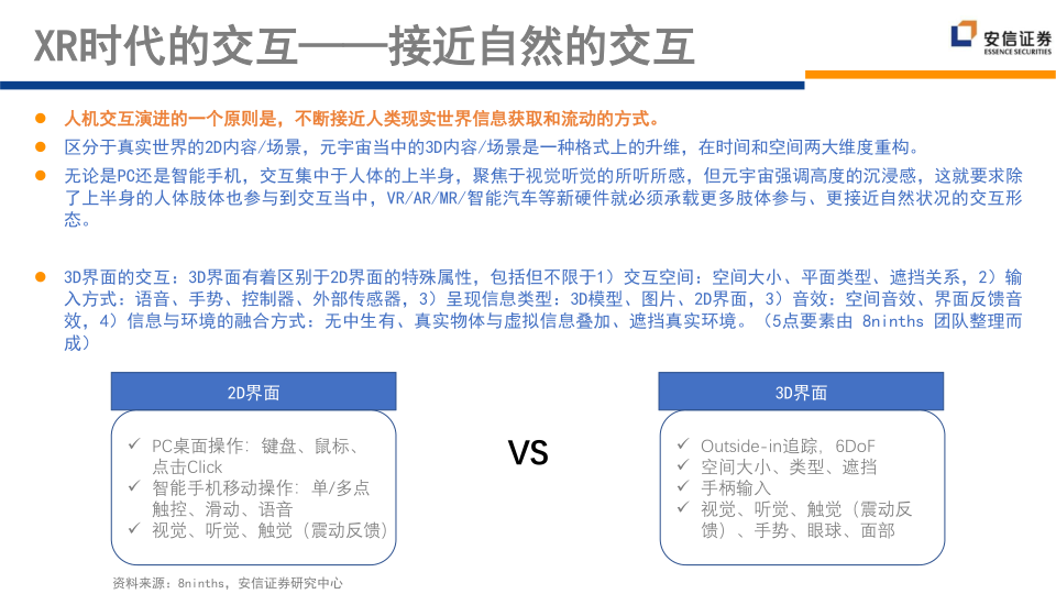 报告页面125